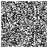 QR code with Sunkey Building Maintenance contacts