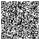 QR code with M.A.D.E. contacts
