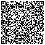 QR code with Local Management contacts