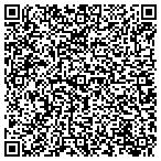 QR code with System Furniture Installation Group contacts
