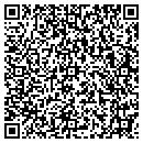 QR code with Settles Cynthia R MD contacts
