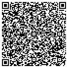 QR code with Military Deli & Bakery Service contacts