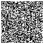 QR code with Time Temperature & Weather Inc contacts