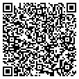 QR code with Mvs Group contacts