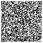 QR code with Mymatchdoctor, Euclid Road, Virginia Beach, VA contacts