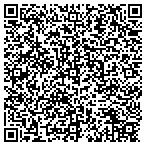 QR code with Triumph Construction Company contacts