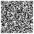 QR code with Mockingbird Signs And Graphics contacts