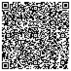 QR code with Kenneth Brumfiel Contracting Specialist contacts