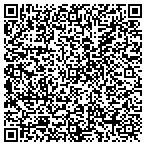 QR code with PMP Training Virginia Beach contacts