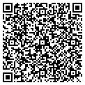 QR code with Loquar Design contacts