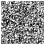 QR code with Greenmeister Services Corp. contacts