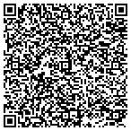 QR code with Practical Training Inc. contacts