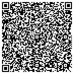 QR code with Priority Auto Damage Appraisals contacts