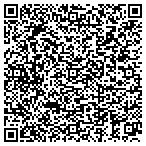 QR code with Honey Do Lawnservice And Home Maintenance contacts