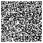 QR code with Reitzel Home Improvement contacts