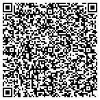 QR code with Richardson's Janitorial Service Inc contacts