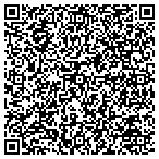 QR code with Rondas Landscaping And Maintenance Corporation contacts