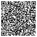 QR code with Sushi Coast contacts