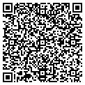 QR code with Introduction contacts