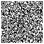 QR code with Service Master Of Central Jacksonville Inc contacts