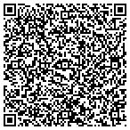 QR code with The Berkshire-Buffett Group LLC contacts