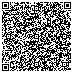 QR code with Albertazzi Writing Group LLC contacts