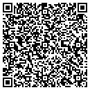 QR code with Millard Group contacts