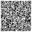 QR code with Mintzers Property Maintenance contacts