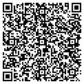 QR code with Sandra S Scher Md contacts