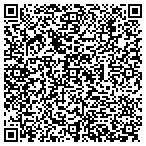QR code with Service Management Systems Inc contacts