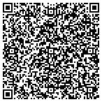 QR code with European Auto Body contacts