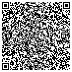 QR code with Government HR Designation contacts