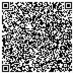 QR code with Heating and Air.com contacts