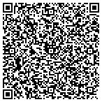 QR code with Armored Fence & Deck Staining contacts