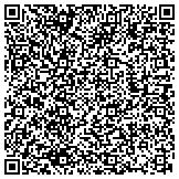 QR code with Automatic Gates and Access Control of Houston contacts