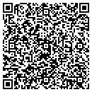 QR code with Metcare contacts