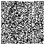 QR code with Installgroup LLC - Home Theaters in Alexandria VA, Duke Street, Alexandria, VA contacts