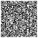 QR code with Saatchi & Saatchi Healthcare Communications Inc contacts