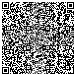 QR code with Gulf South Fence & Access contacts