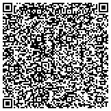 QR code with Keller Williams Realty Alexandria-Kingstwone contacts