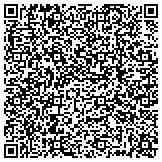 QR code with Kerneliservices Portable Toilets in Alexandria, VA contacts