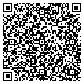 QR code with Kmcclls contacts