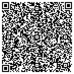 QR code with River Oaks Fence Company contacts