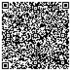 QR code with Jade Maintenance contacts