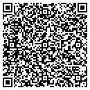 QR code with Millennium Innovative Solutions contacts
