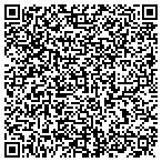 QR code with Frickscapes Fence Compnay contacts