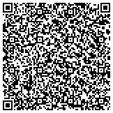 QR code with Murawski Scott Inishing Enance Image Consultant Rebeca Martinez contacts