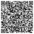 QR code with Planet Auction contacts