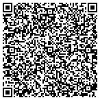 QR code with RFC Construction, Fort Worth, Texas contacts