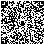 QR code with STD Testing Alexandria contacts